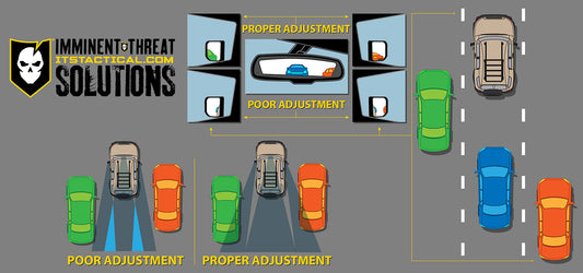 What if I Told You That Vehicles Don’t Have a Blind Spot?