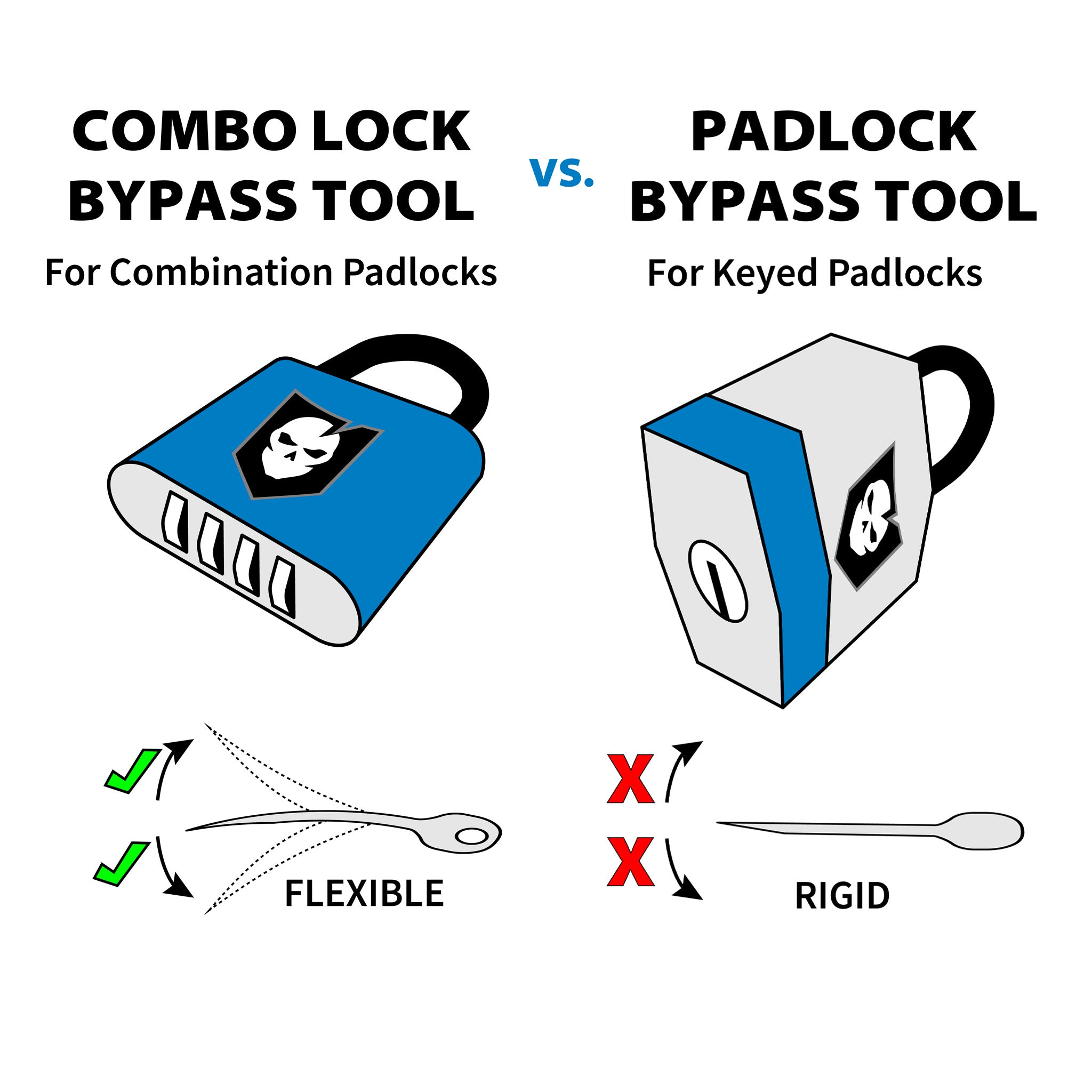 Padlock & Combo Lock Bypass Tools ITS Tactical